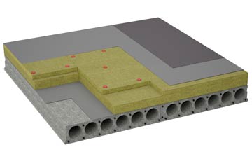 considerations of Lopen flat roofing insulation